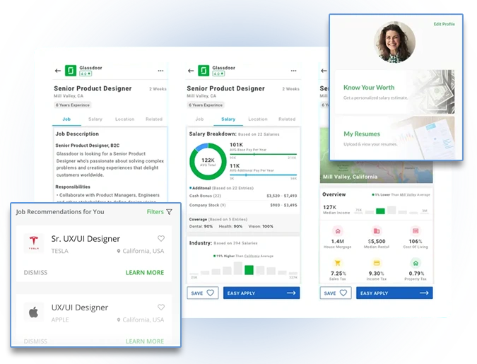 Global Talent Acquisition Using Recruitment Datasets Analytics